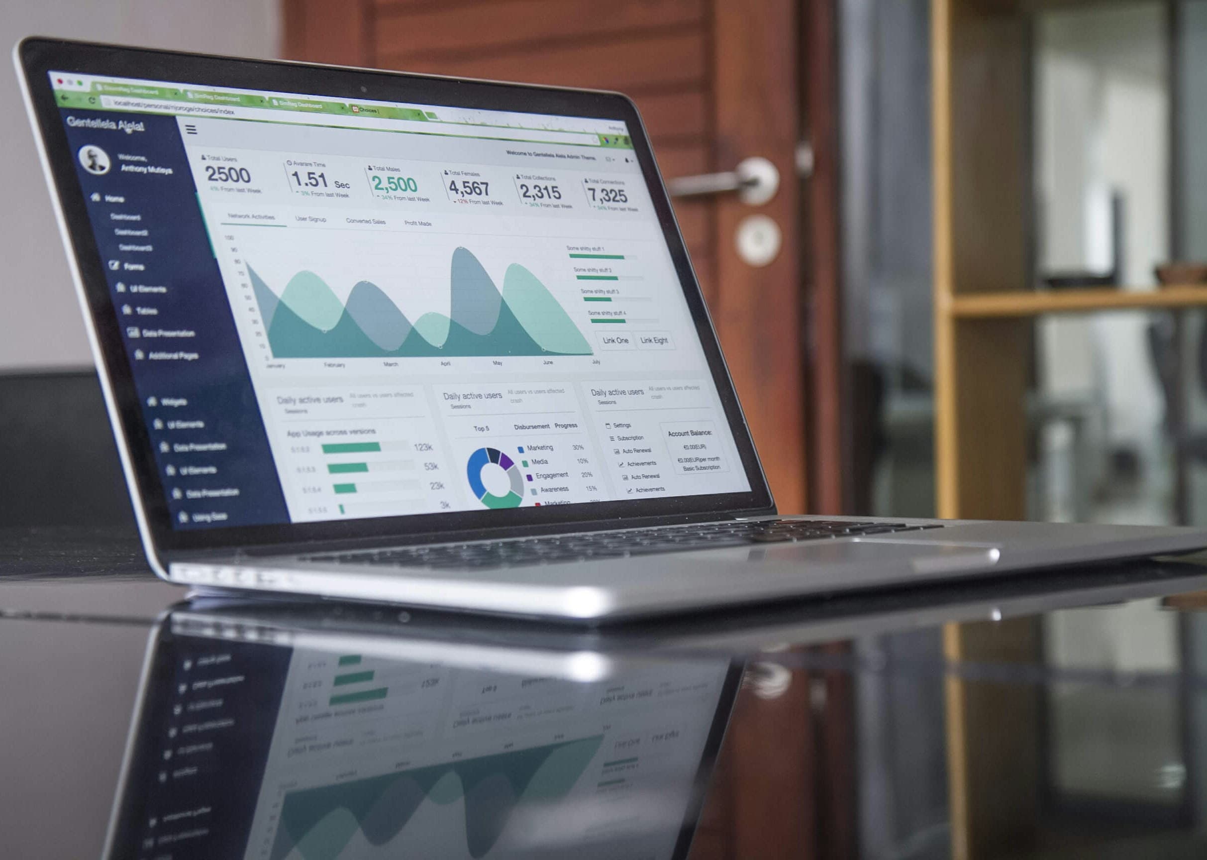 AI Learning Dashboard